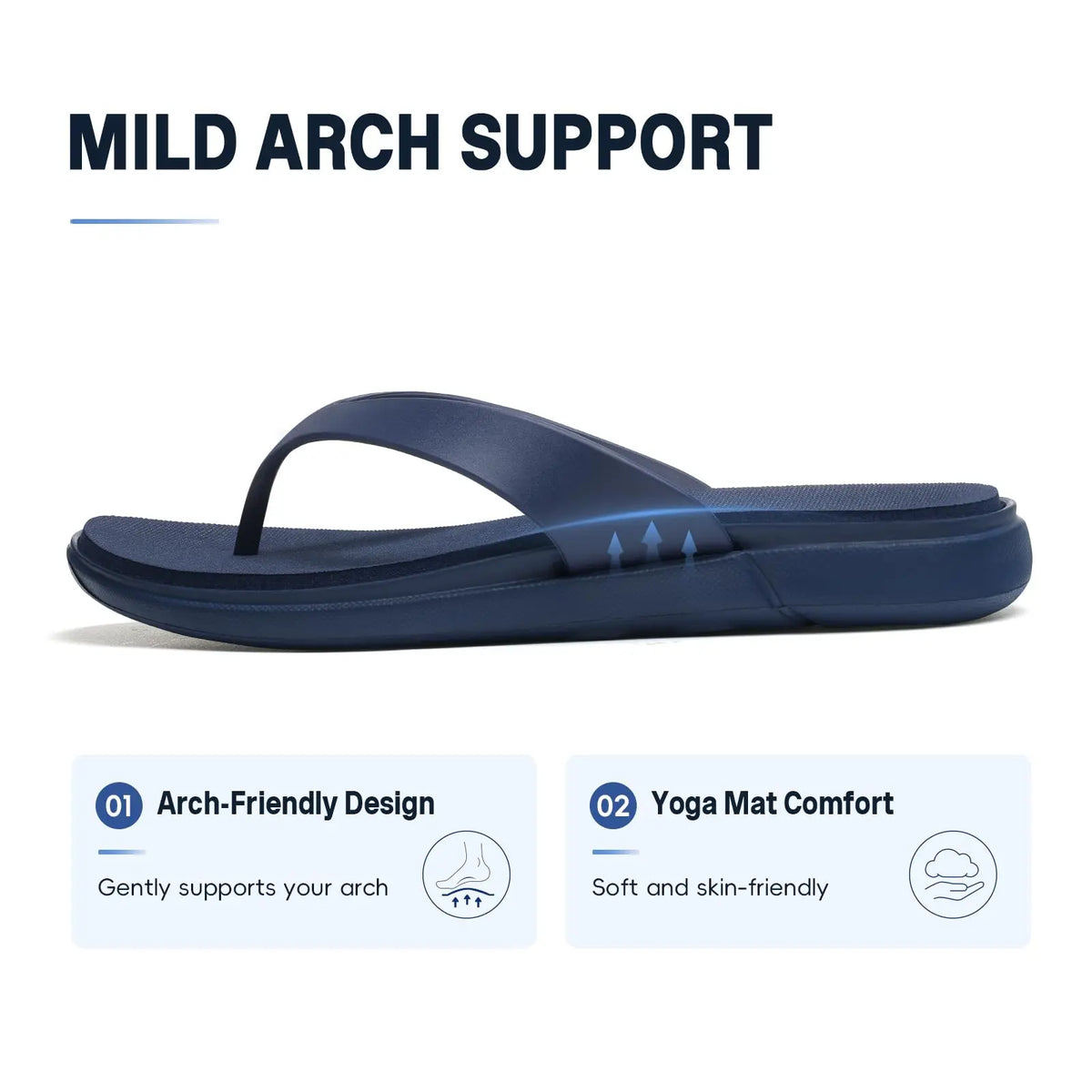 Comwarm Anti-slip Slippers For Women Leisure Female Flip Flops Comfortable Lightweight Thong Sandals Summer Beach Walking Slides